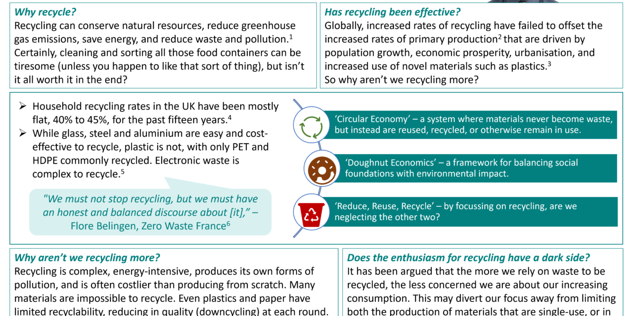 This blog is made from 100% recycled material