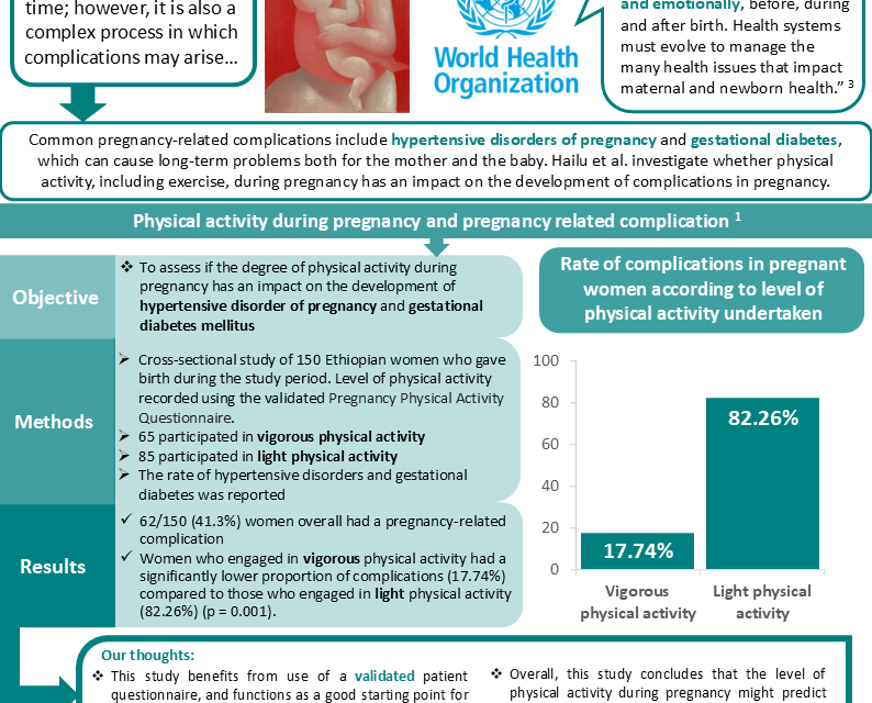 WHO World Health Day 2025 – Healthy beginnings, hopeful futures