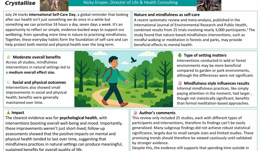 International Self Care Day 2025 – Nature as a Healer