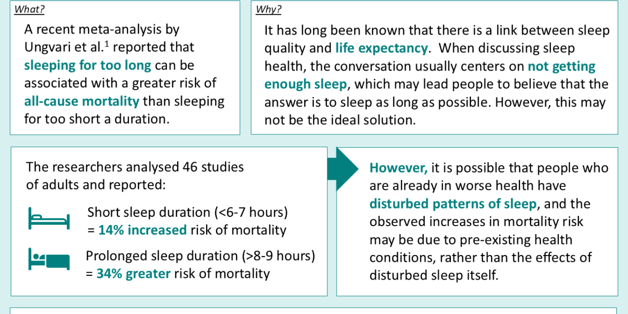 To sleep or not to sleep?