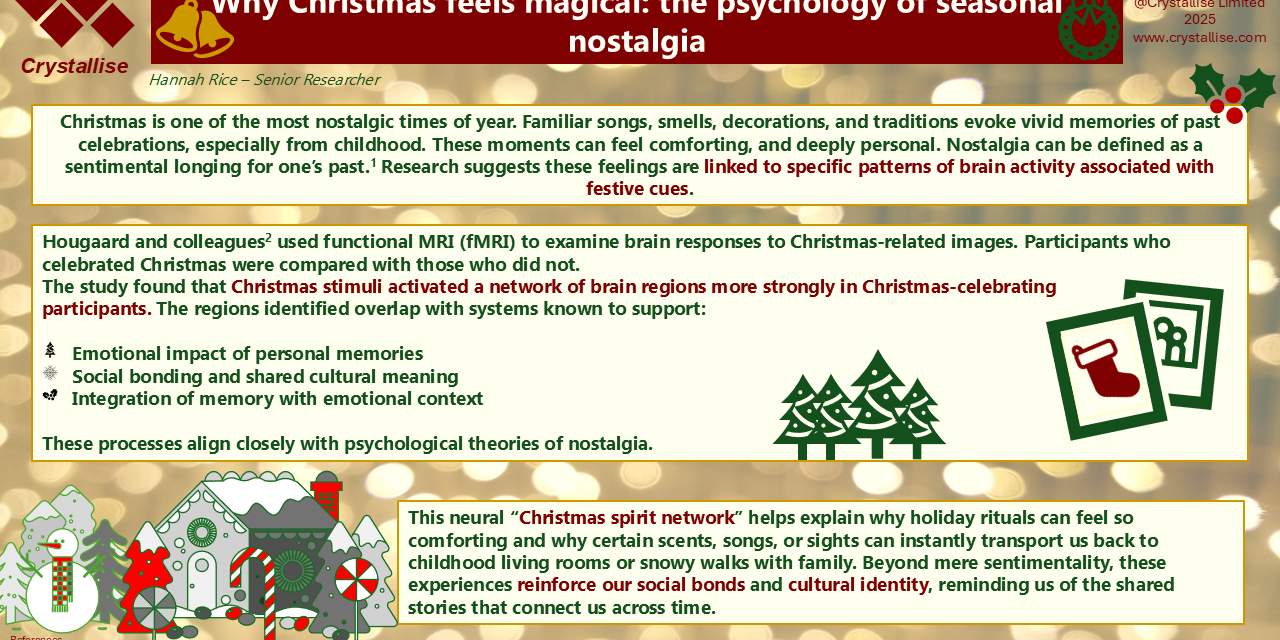Why Christmas feels magical: the psychology of seasonal nostalgia