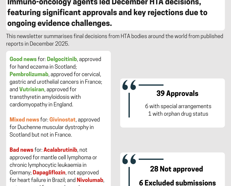 HTAngel Issue 32 – December 2025