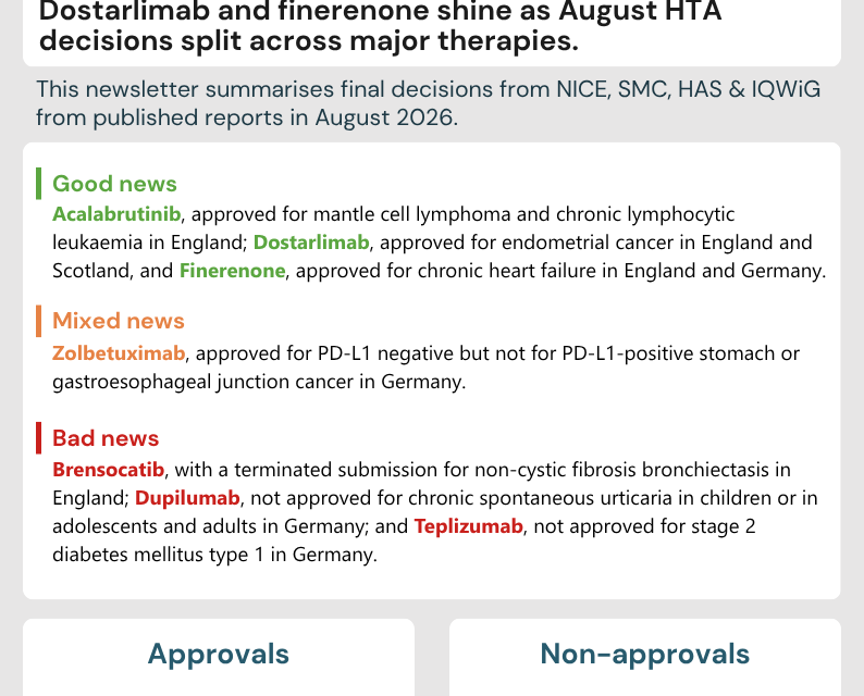 HTAngel Issue 40 – August 2026